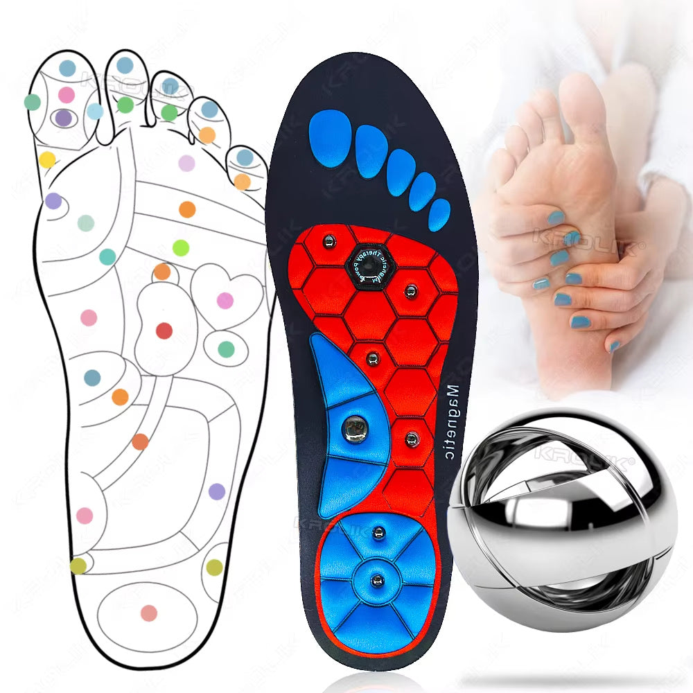 Heel ball, foot map, and orthopedic insole on a white background