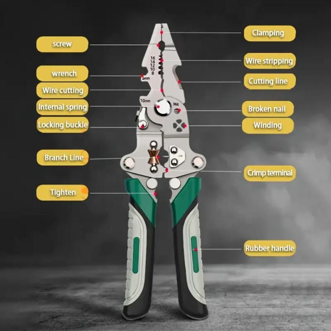 Multifunctional pliers with labeled features on a dark background