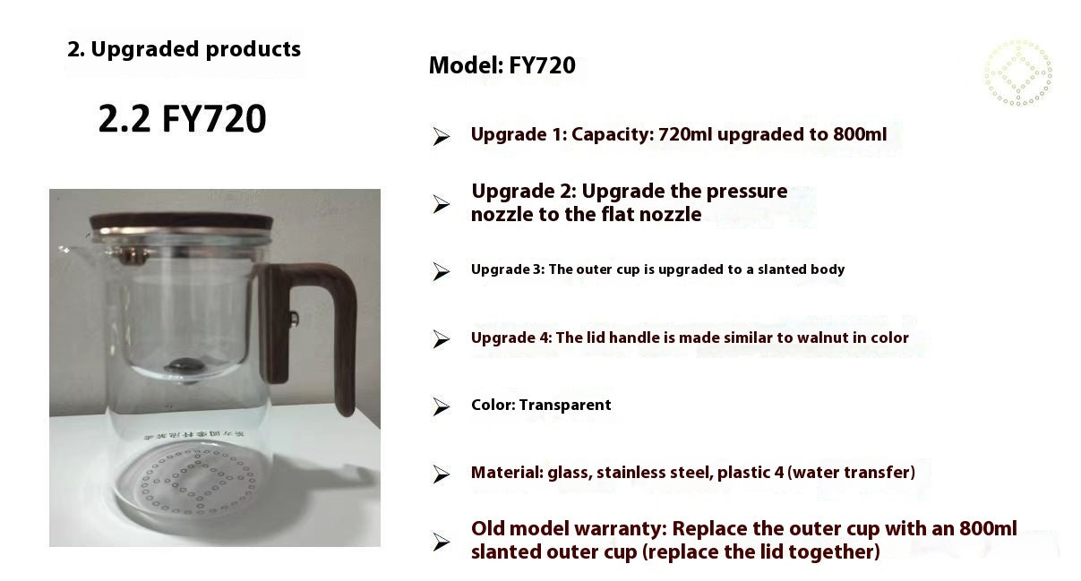 Glass coffee maker with text detailing model upgrades and specifications