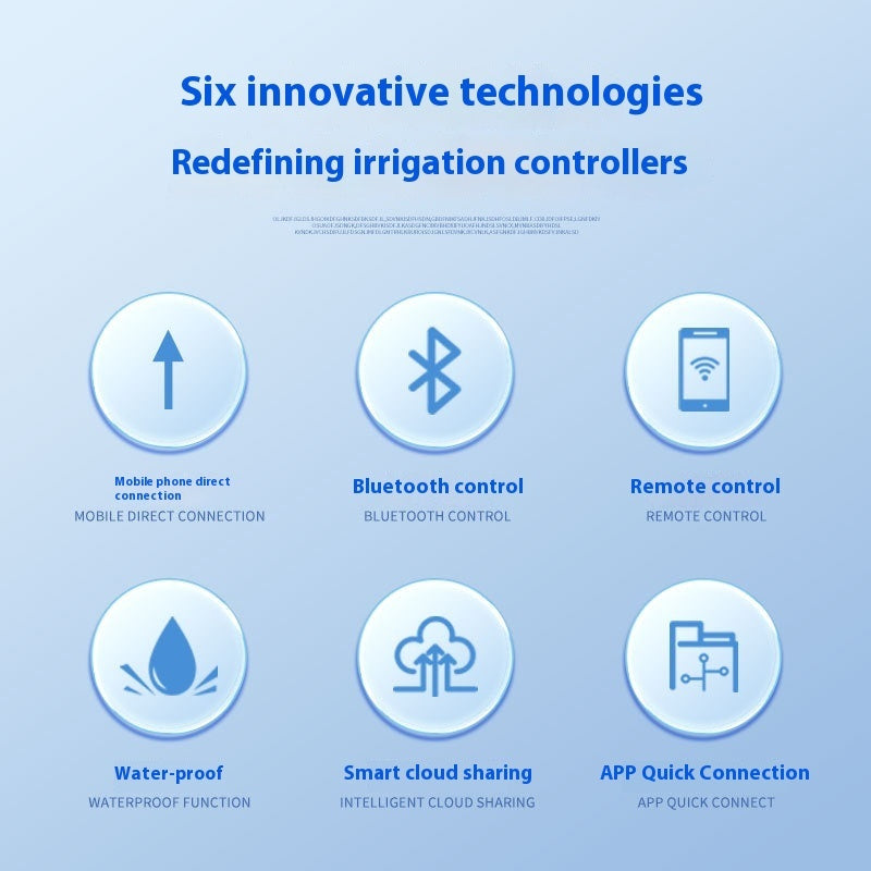 Six innovative technologies for irrigation controllers on a blue background