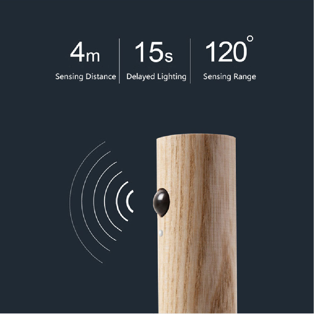 Wooden cylindrical object with sensor and text on sensing distance, delayed lighting, and sensing range.